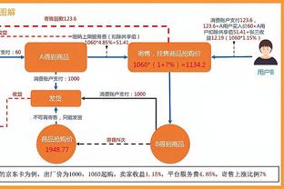 是否还在巅峰？库里：是的 身边人的支持是我前进的动力