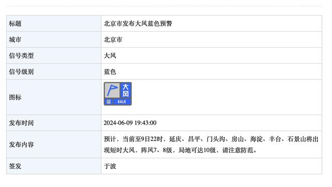 三球黄蜂生涯命中496个三分追平巴图姆 并列队史第6位